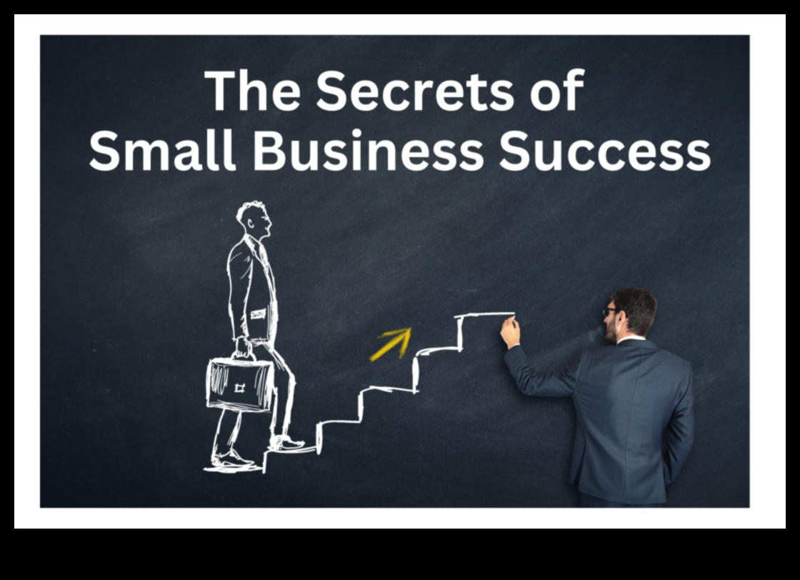 Ο κώδικας νοημοσύνης που αποκωδικοποιεί τα μυστικά της επιτυχίας στις σύγχρονες επιχειρηματικές πρακτικές 3 The Intelligence Code: Decoding Success in Modern Business Practices