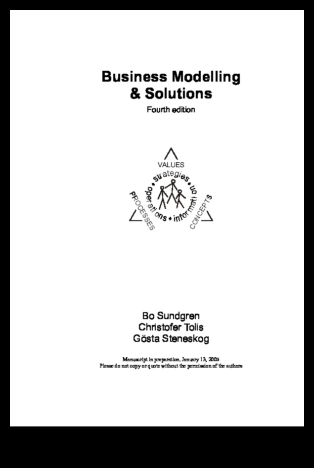 Λύσεις μοντελοποίησης: Πλοήγηση στο επιχειρηματικό τοπίο με σοφία
