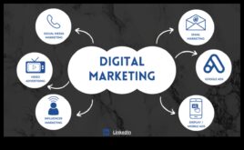 CTR Finesse Πώς να πλοηγηθείτε στο τοπίο της ψηφιακής προώθησης για επιτυχία