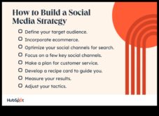 Δημιουργήστε μια στρατηγική για τα μέσα κοινωνικής δικτύωσης που αναπτύσσει την επιχείρησή σας