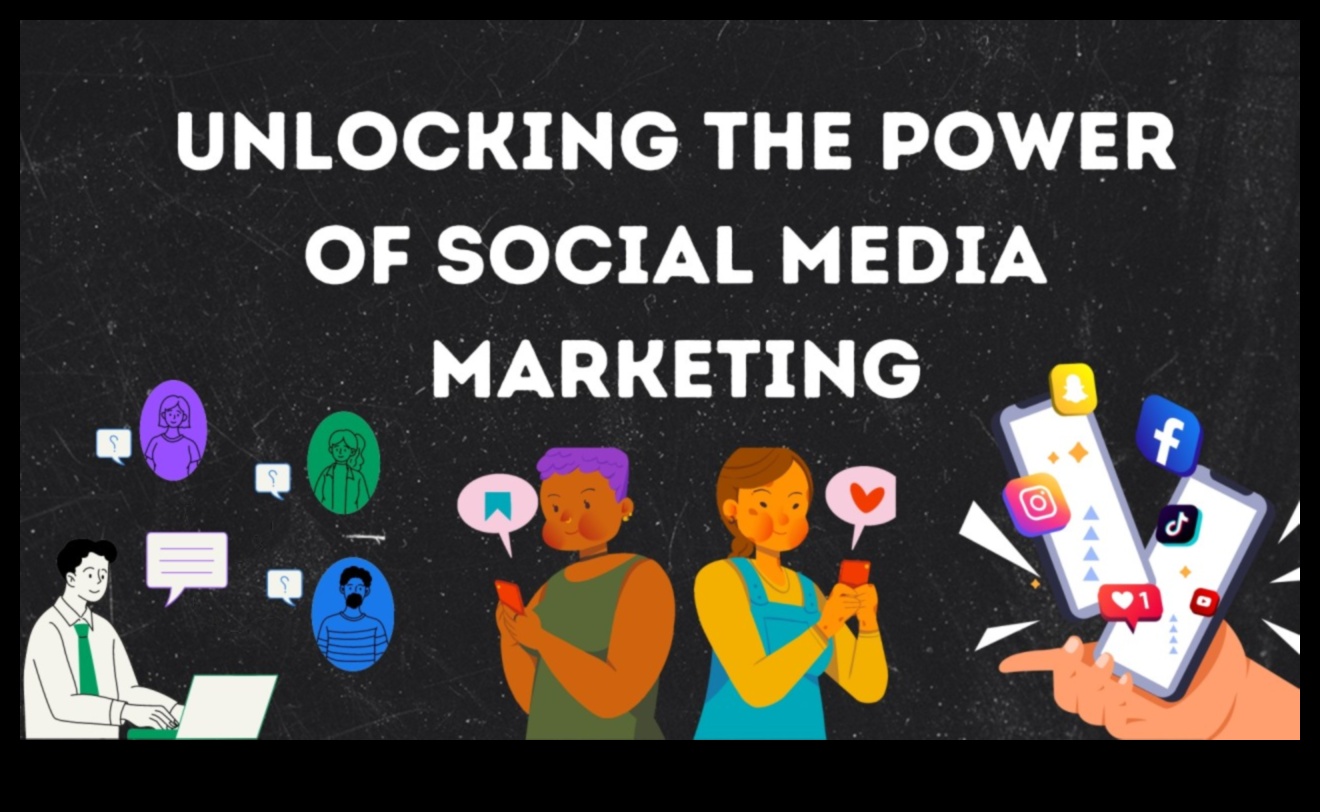 Απελευθερώνοντας τη δύναμη του μάρκετινγκ μέσων κοινωνικής δικτύωσης