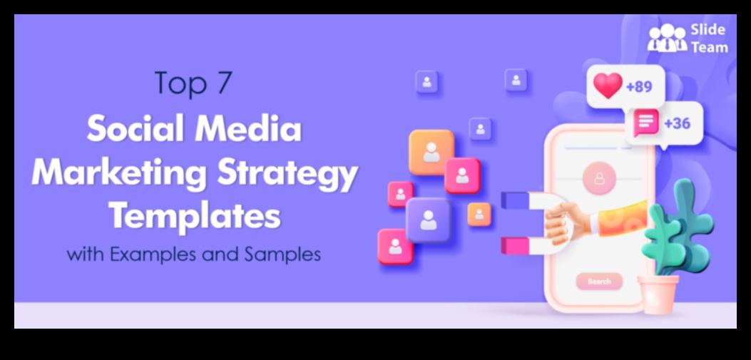 Απελευθερώνοντας τη δύναμη του μάρκετινγκ μέσων κοινωνικής δικτύωσης