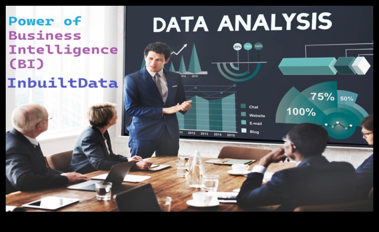 Riding the Data Wave: Strategies for Strategic Business Intelligence Success