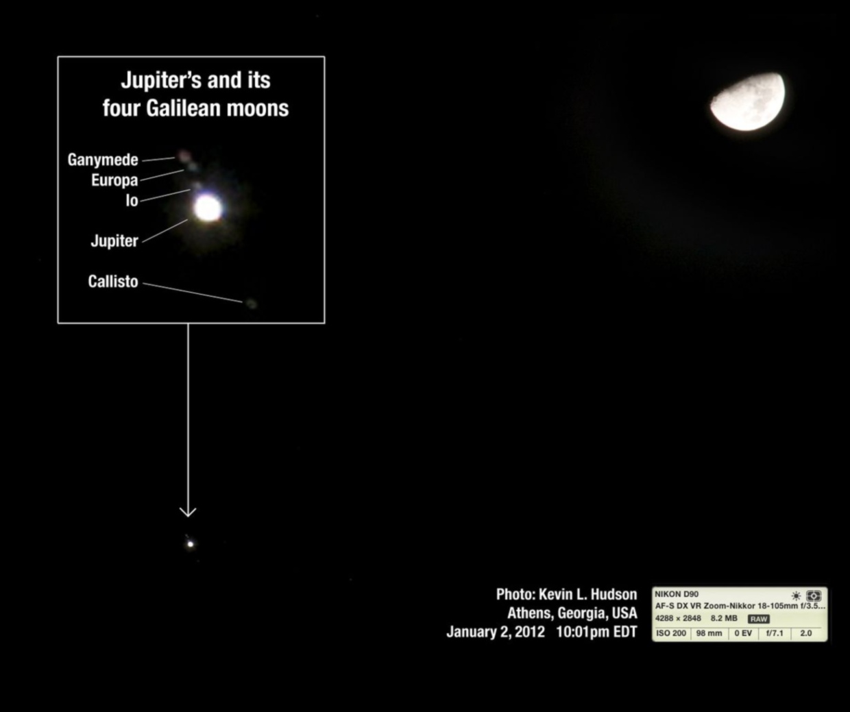 Περιφερειακή Οδύσσεια Ένας Ουράνιος Χορός με εκπληκτικά αξιοθέατα 3 Orbiting Odyssey: Navigating the Celestial Dance of Astounding Sights in Outer Space
