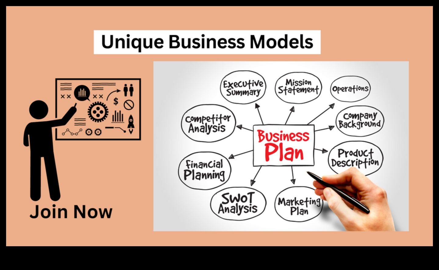 Πέρα από τα όρια: Εξερεύνηση αχαρτογράφητης επικράτειας στις αναδυόμενες επιχειρηματικές τάσεις