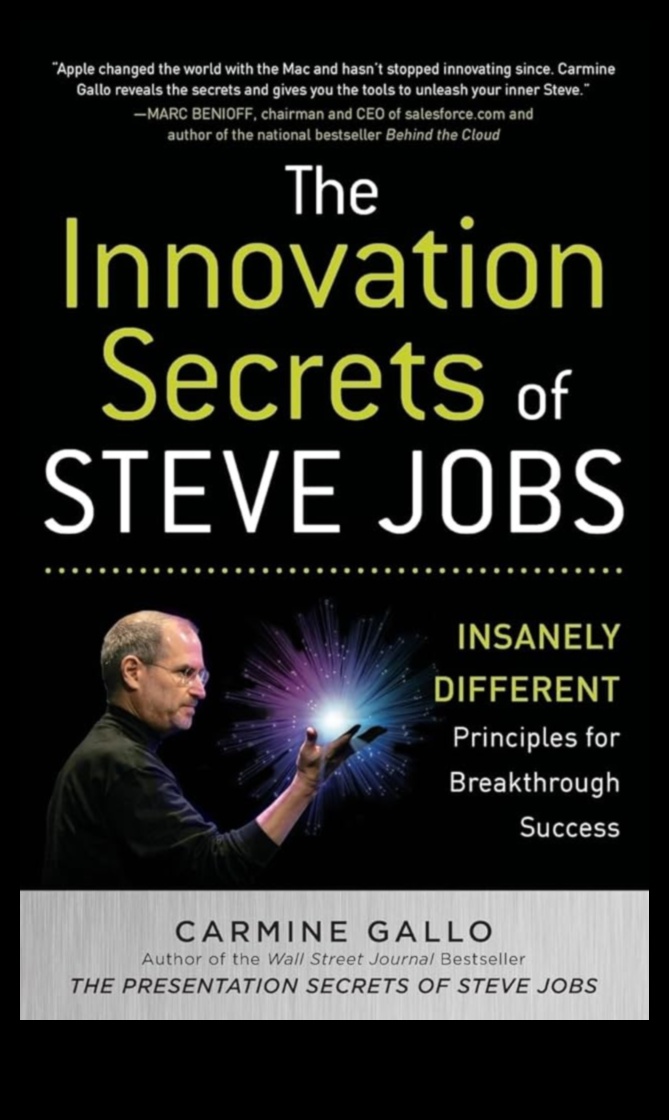 The Business Innovation Code: Decoding Success in Modern Business