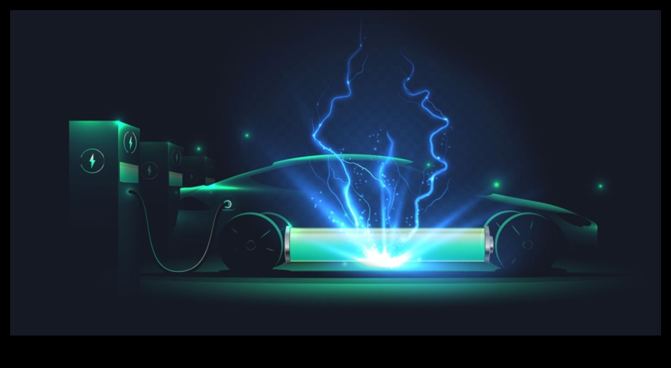 Electric Dreams: The Aspirations and Inspirations of EV Enthusiasts