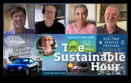 Electric Dreams Οι φιλοδοξίες και οι εμπνεύσεις των οπαδών των EV