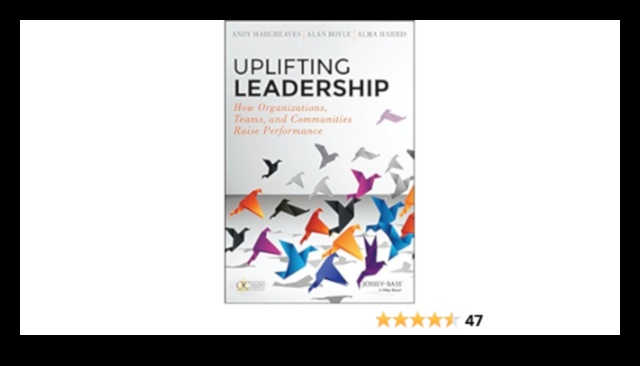 Εξυψώστε και καινοτομήστε: Η τέχνη της δυναμικής επιχειρηματικής ηγεσίας