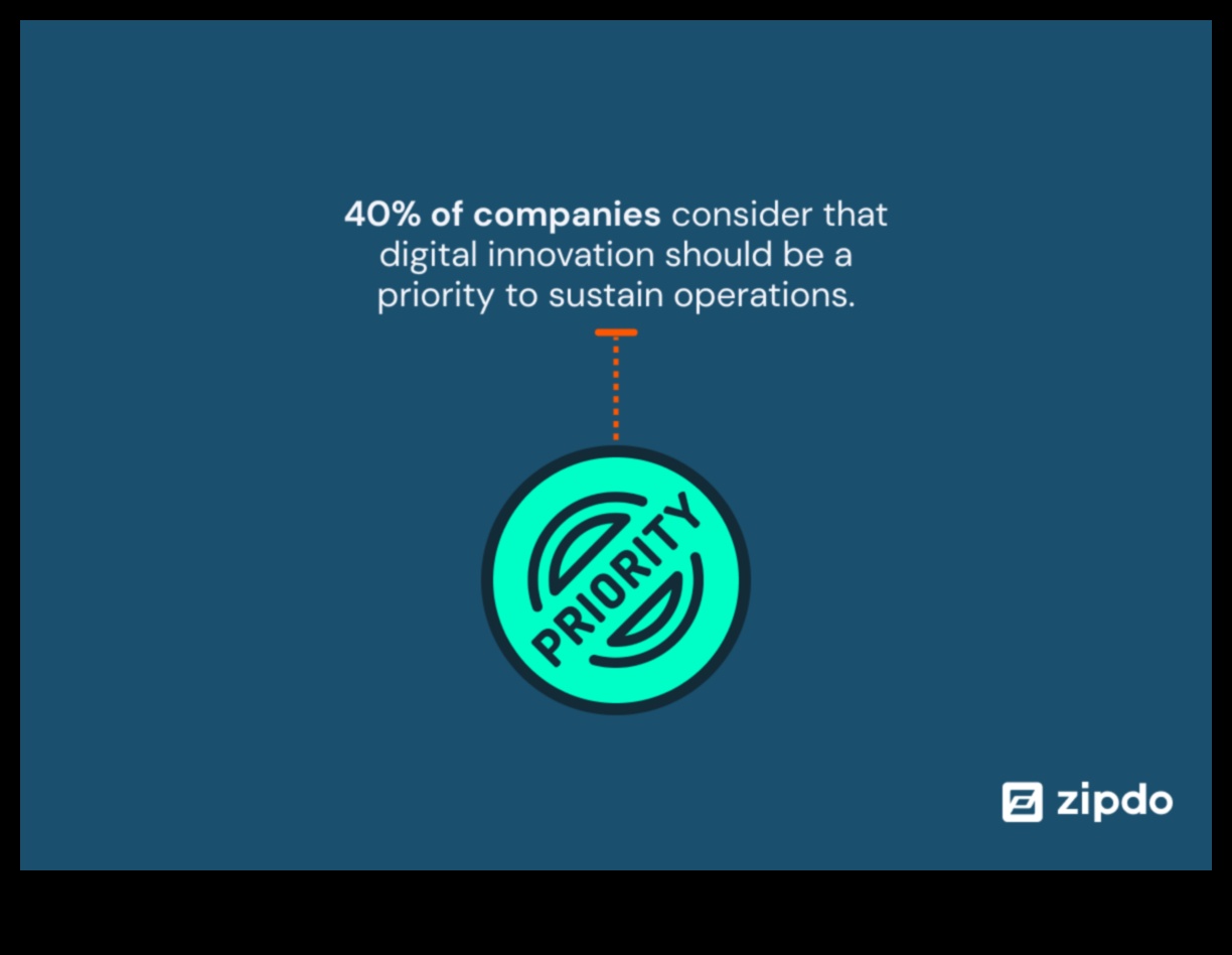 Venture Vanguards: Shaping the Future of Business Planning