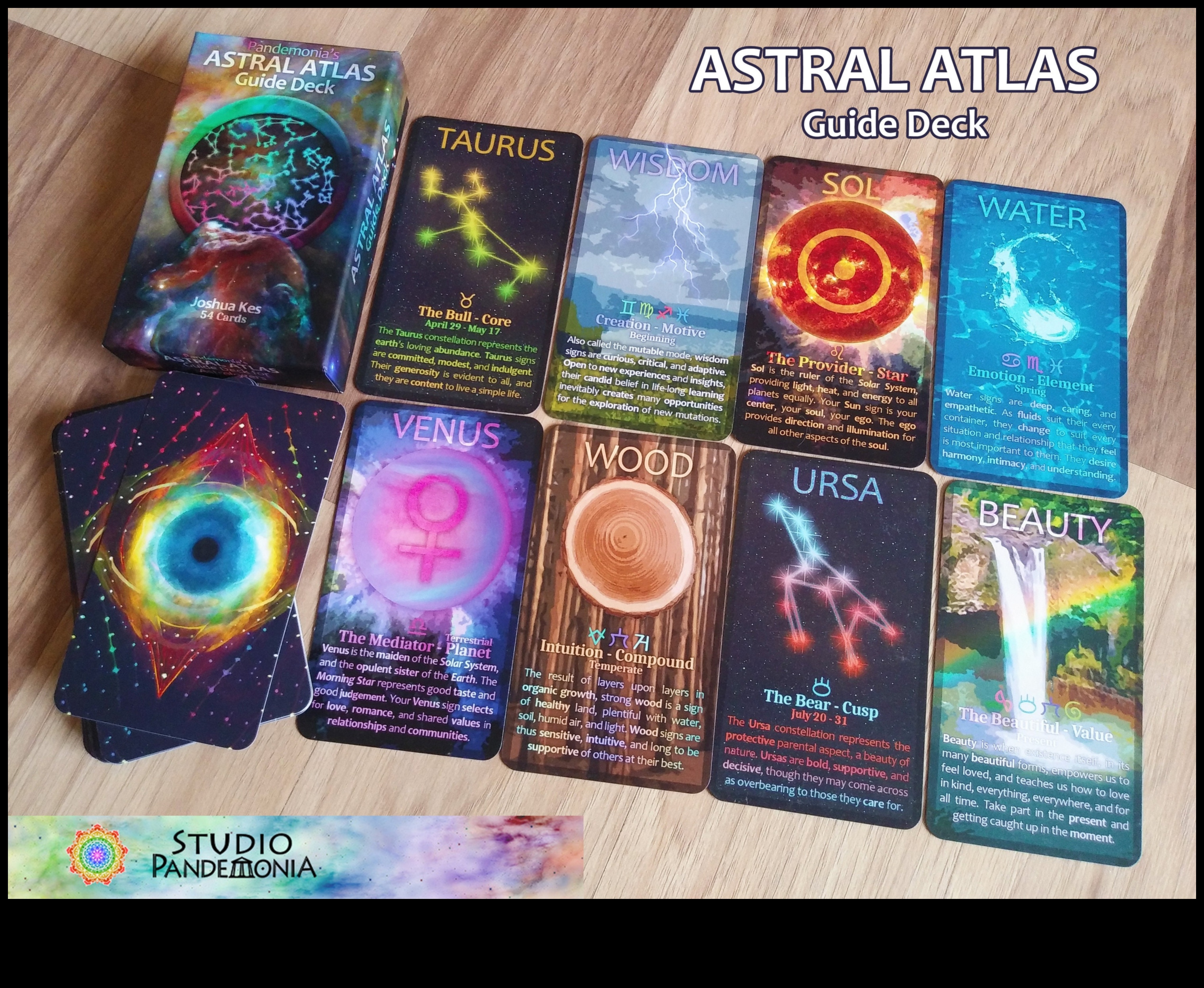 Astral Atlas A Guide to the Stars 6 Astral Atlas: Charting the Courses of Celestial Bodies Across the Cosmic Sky