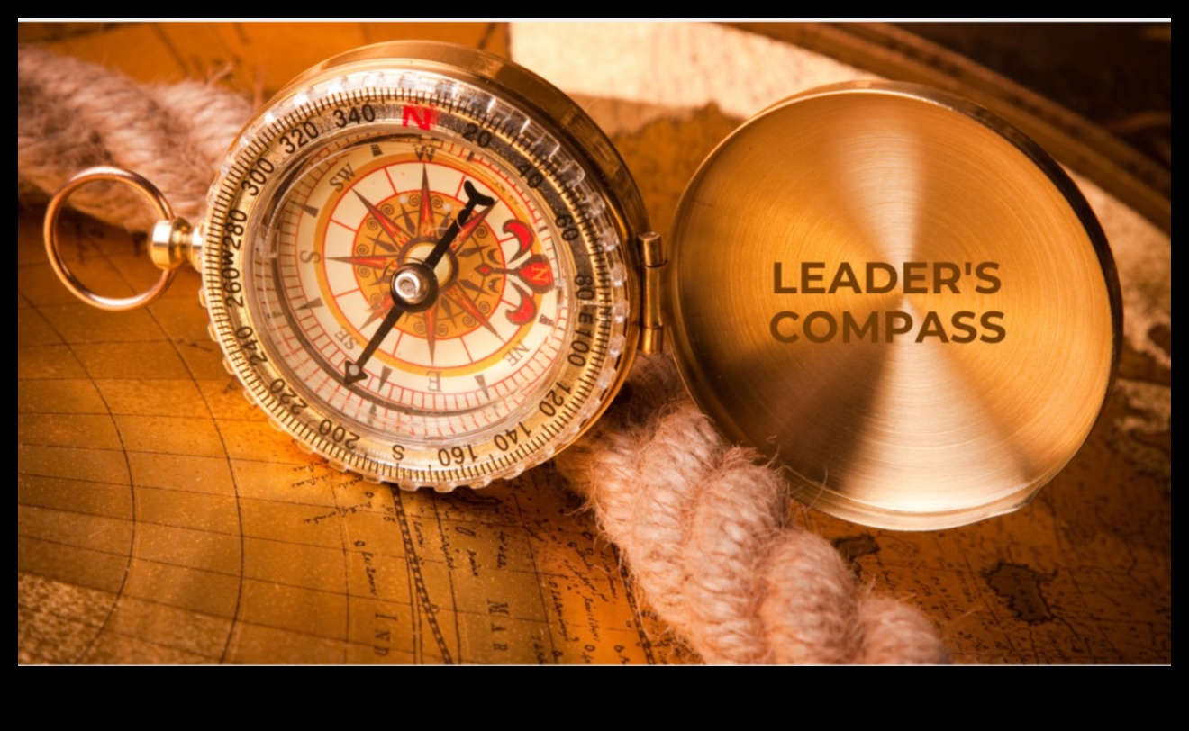 The Business Compass: Πλοήγηση στο τοπίο της ηγεσίας