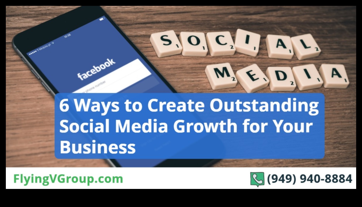 Πώς μπορούν τα μέσα κοινωνικής δικτύωσης να ωφελήσουν τις επιχειρήσεις στη σημερινή αγορά;