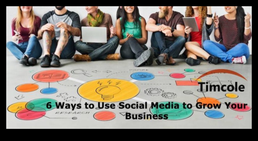 Πώς μπορούν τα μέσα κοινωνικής δικτύωσης να ωφελήσουν τις επιχειρήσεις στη σημερινή αγορά;