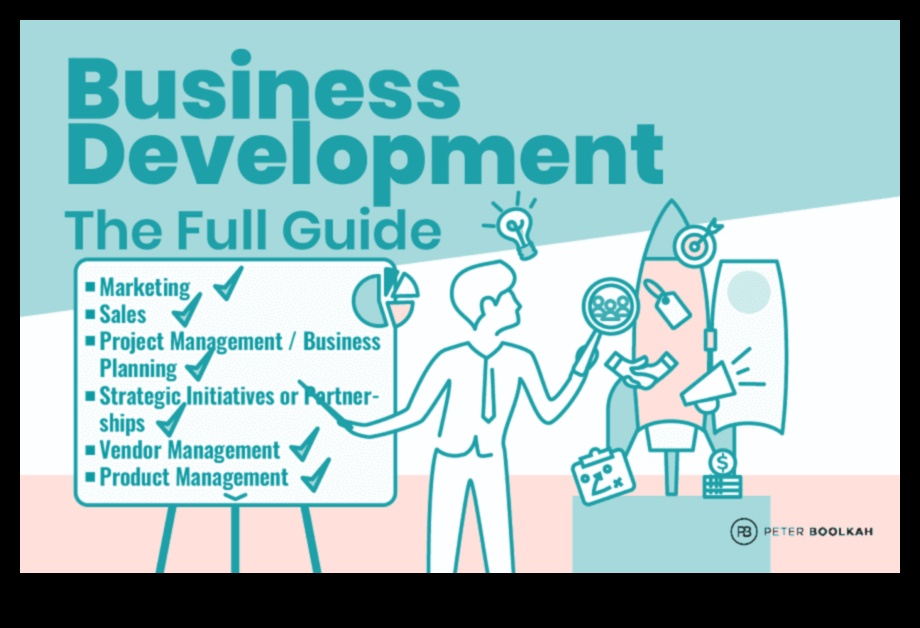 Καλλιέργεια της επιτυχίας Ένας οδηγός για την αποτελεσματική επιχειρηματική ανάπτυξη 1 Καλλιέργεια της επιτυχίας: Ένας οδηγός για την αποτελεσματική επιχειρηματική ανάπτυξη