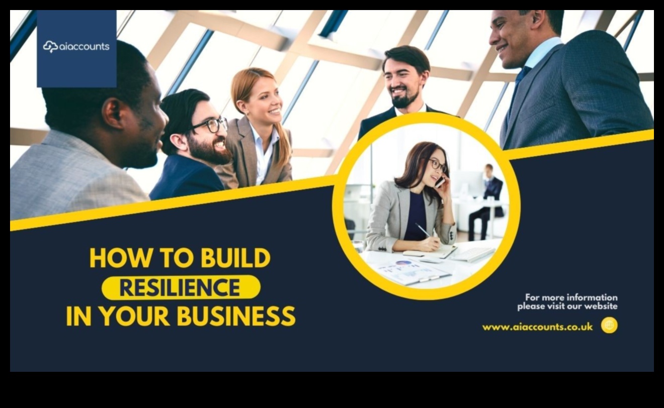 Πώς να χτίσετε ανθεκτικότητα και να ευδοκιμήσετε σε δύσκολους καιρούς Ένας οδηγός για ιδιοκτήτες μικρών επιχειρήσεων 1 Χτίζοντας ανθεκτικότητα: Στρατηγικές για ιδιοκτήτες μικρών επιχειρήσεων