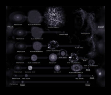Το αστρικό σενάριο της NASA: Γράφοντας το μέλλον της Κοσμικής Ανακάλυψης
